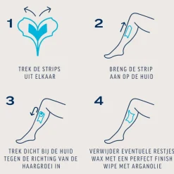 Expert Koude Waxstrips Benen Sensitive 20 stuks^Veet Hot