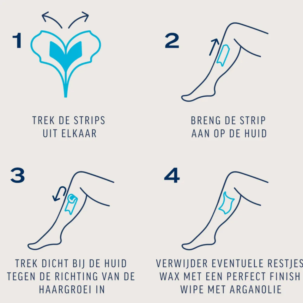 Expert Koude Waxstrips Benen Sensitive 20 stuks^Veet Hot