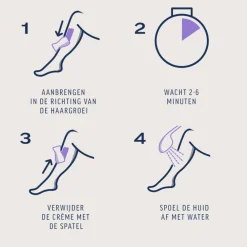 Outlet Expert Ontharingscrème Benen 200 ml Heren Scheren & Ontharen