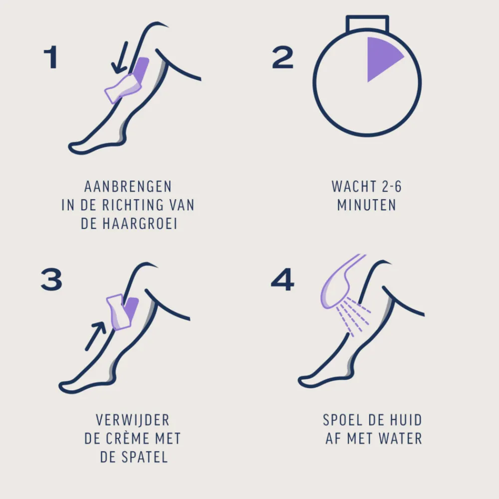 Outlet Expert Ontharingscrème Benen 200 ml Heren Scheren & Ontharen