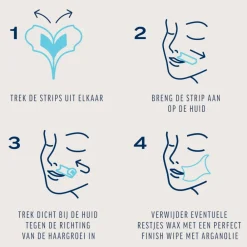 Clearance Expert Waxstrips Gezicht Sensitive 20 stuks Heren Scheren & Ontharen