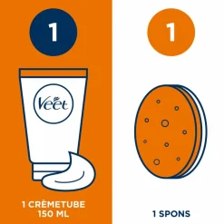 Best For Men Ontharingscrème In-Shower Gevoelige Huid 150 ml Heren Scheren & Ontharen