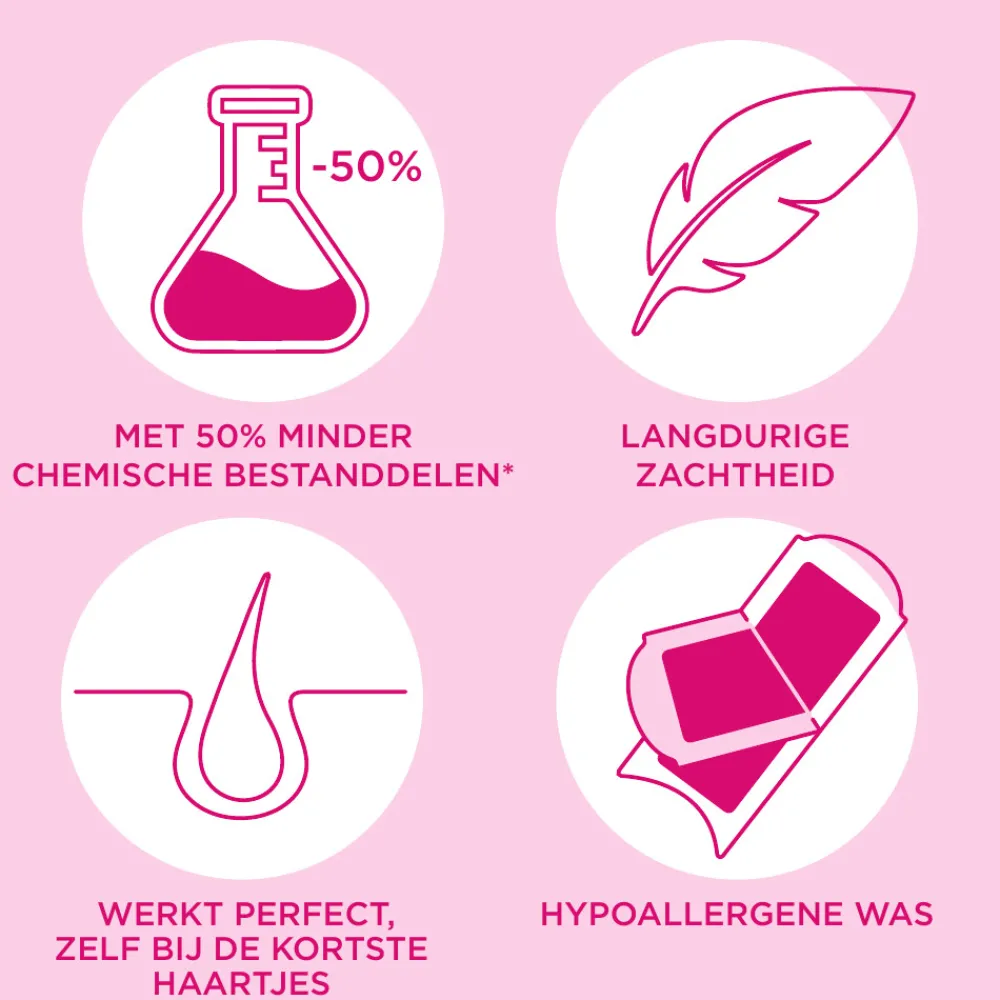 Scheren & Ontharen<Veet Ontharingsstrips Bikinilijn Pure Gevoelige Huid 16 stuks