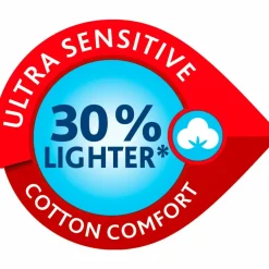 Hulpmiddelen<Vileda Handschoenen Sensitive Easy Fit Medium 1 paar