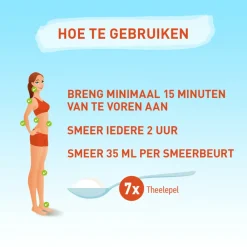 Zonbescherming<Vision Every Day Sun SPF 30 Spray 180 ml