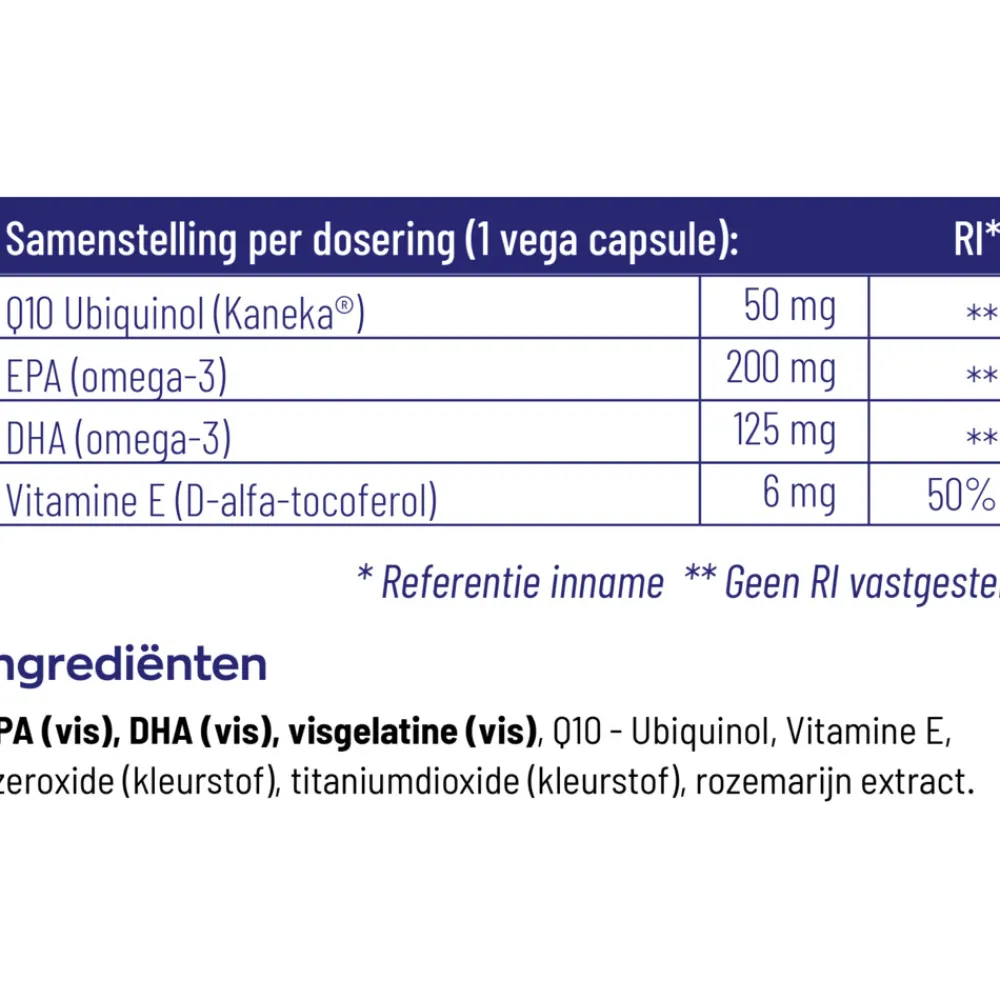Q10 Ubiquinol & Omega3 60 capsules^Vitakruid Hot