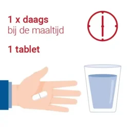 New Multi Man 50+ 60 tabletten Vitaminen Man|Vitaminen 50+