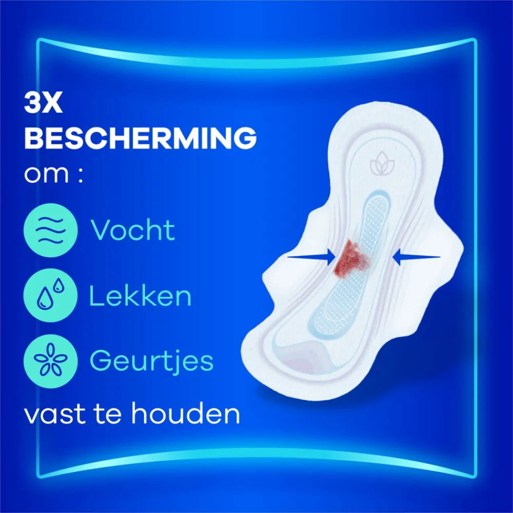 Outlet 6x Maandverband Ultra Dag Normal 34 stuks Intiemhygiëne