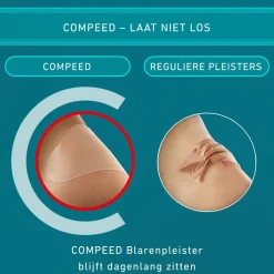 Pleisters|Voetverzorging<Compeed 2x Blarenpleister Medium 6 stuks