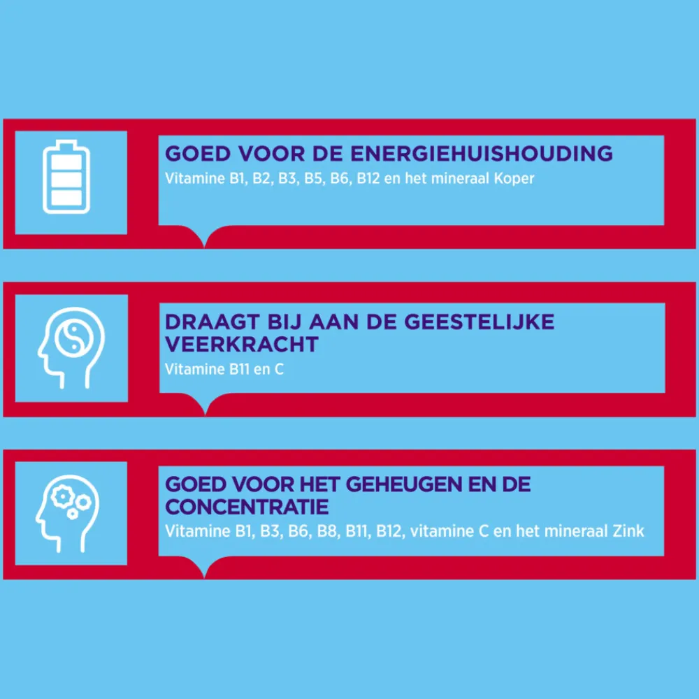 Online 2x Totaal 30 Vitaal 50+ 60 tabletten Vitaminen 50+