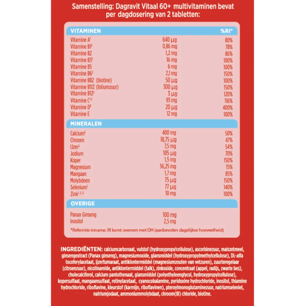 Vitaminen 50+<Dagravit 2x Vitaal 60+ Multivitaminen 60 tabletten