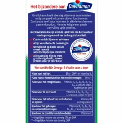 Mineralen<Davitamon 2x Actifit 65+ Omega-3 Visolie 80 capsules