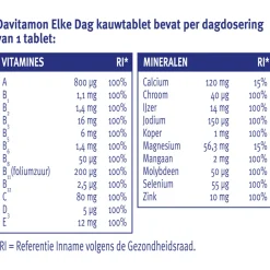 2x Elke Dag 60 kauwtabletten^Davitamon Outlet