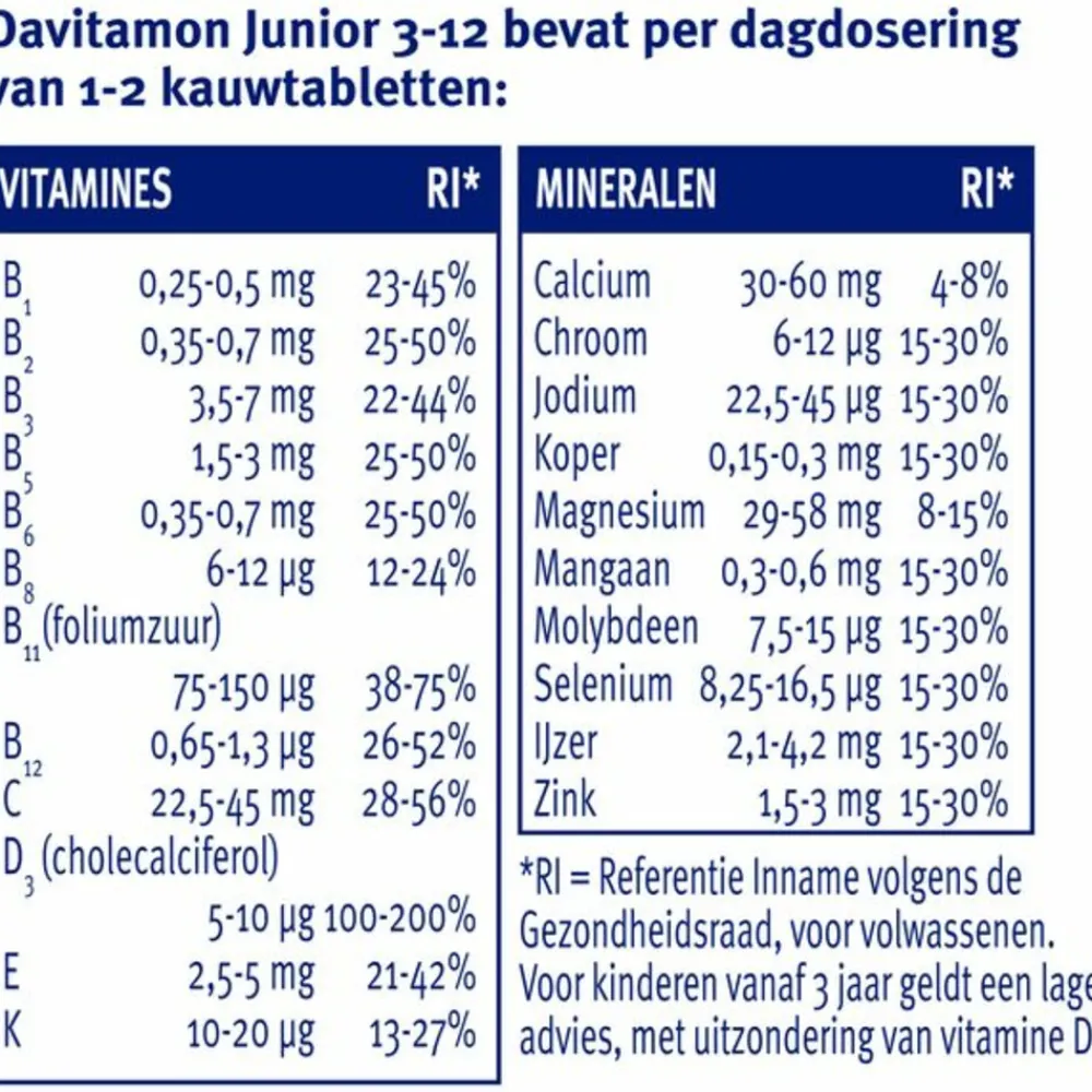 2x Junior 3+ Kauwvitamines Banaan 120 kauwtabletten^Davitamon New