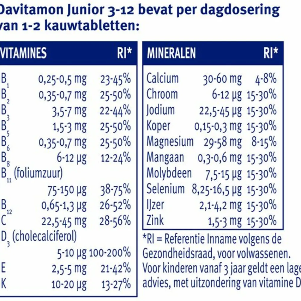 Mineralen<Davitamon 2x Junior 3+ Multivruchten 120 kauwtabletten