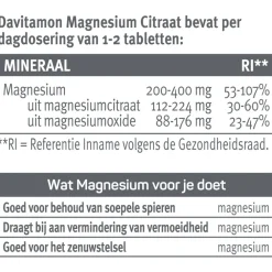 Best 2x Magnesium Citraat 60 tabletten Mineralen