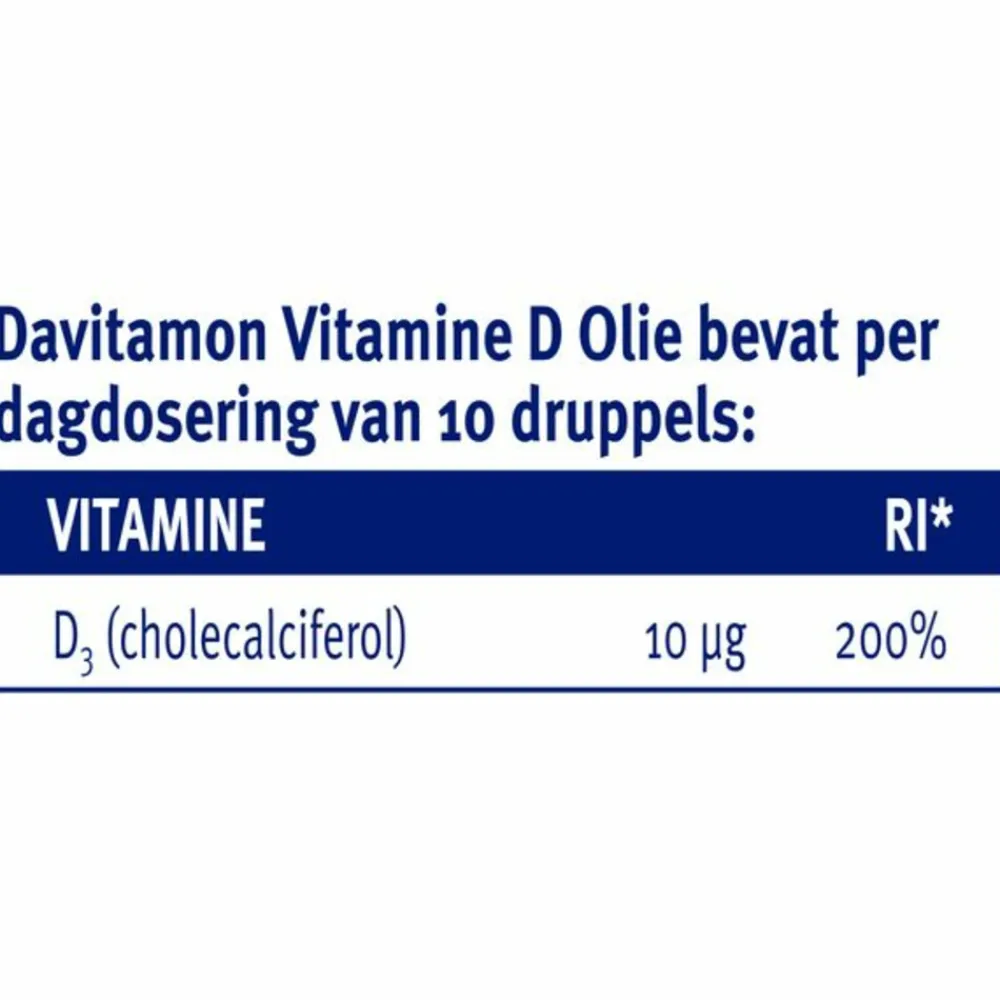 Clearance 2x Vitamine D Olie 25 ml Vitaminen & Supplementen|Vitaminen