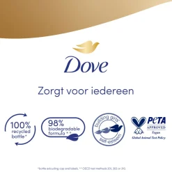 6x Douchecrème Nourishing Care 225 ml^Dove Best