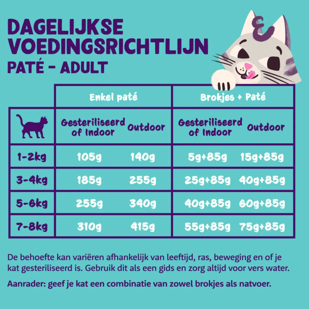 Sale 16x Kattenvoer Adult Pate Kalkoen - Kip 85 gr Kattenvoer
