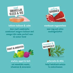 18x Kuipje Vers Vlees Hondenvoer Zalm - Kalkoen 300 gr^Edgard & Cooper New