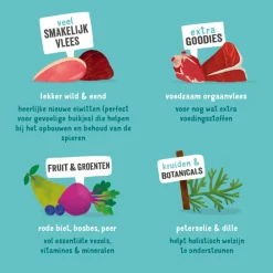 Hondenvoer<Edgard & Cooper 11x Kuipje Vers Vlees Hondenvoer Wild - Eend 150 gr