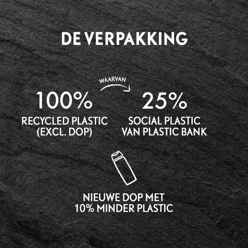 Bad & Douche<Fa 6x Men Douchegel en Shampoo Perfect Wave 250 ml