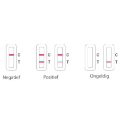 5x Corona Zelftest^Flowflex Discount