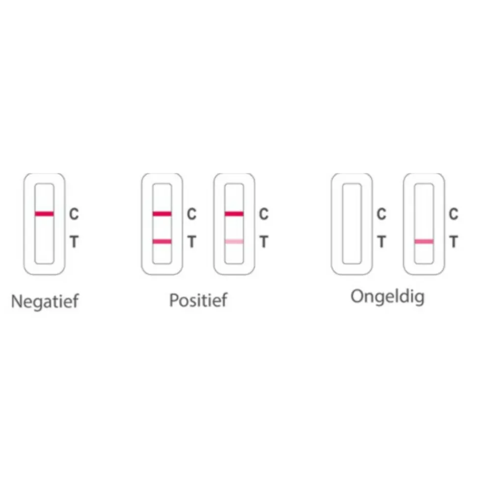 5x Corona Zelftest^Flowflex Discount