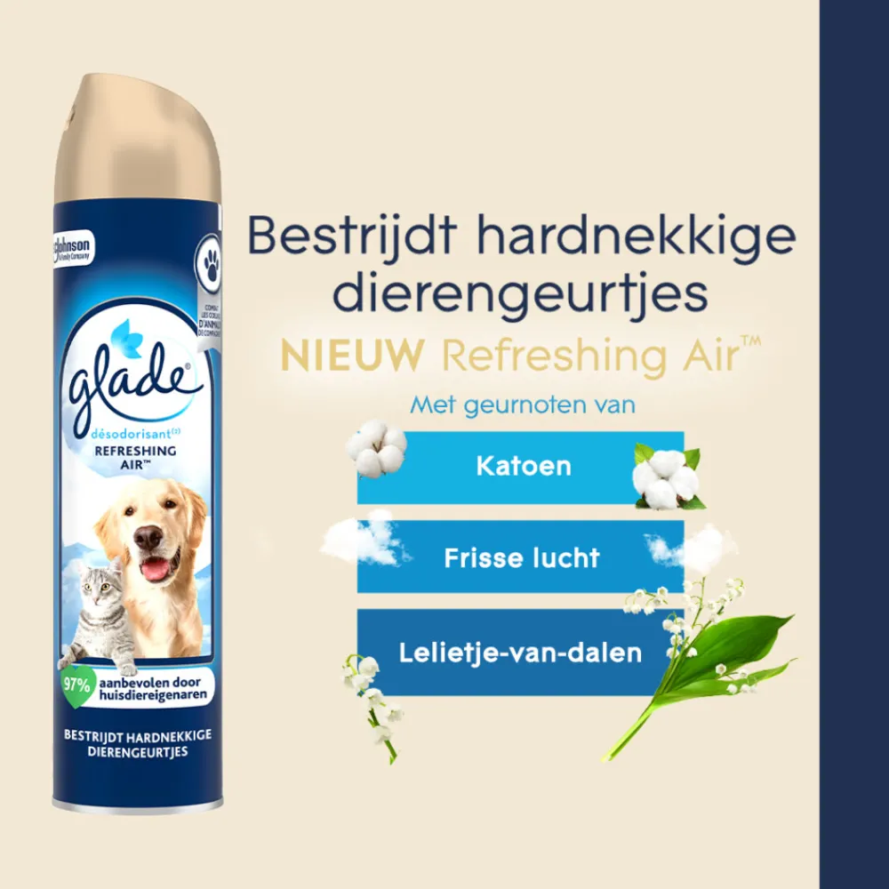 6x Luchtverfrisser Refreshing Air tegen Huisdierengeurtjes 300 ml^Glade Sale
