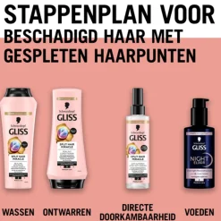 Shampoo<Gliss 6x Split End Shampoo 250 ml