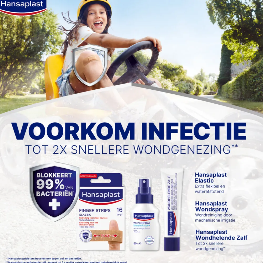 2x Vingerpleisters 16 stuks^Hansaplast New
