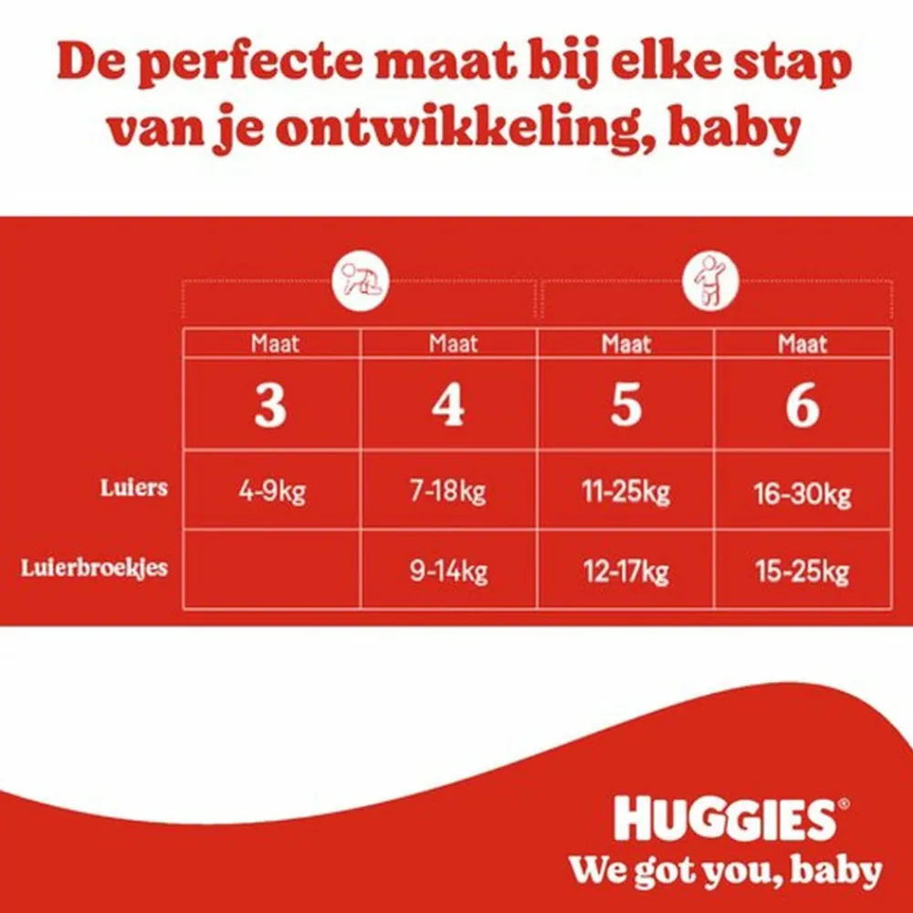 3x Little Movers Luiers Maat 3 (4 - 9 kg) 56 stuks^Huggies Best