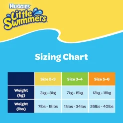 3x Little Swimmers Maat 3-4 (7-15 kg) 12 stuks^Huggies Sale