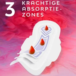 8x Pure Sensitive Ultra+ Maandverband met vleugels 12 stuks^Libresse Clearance