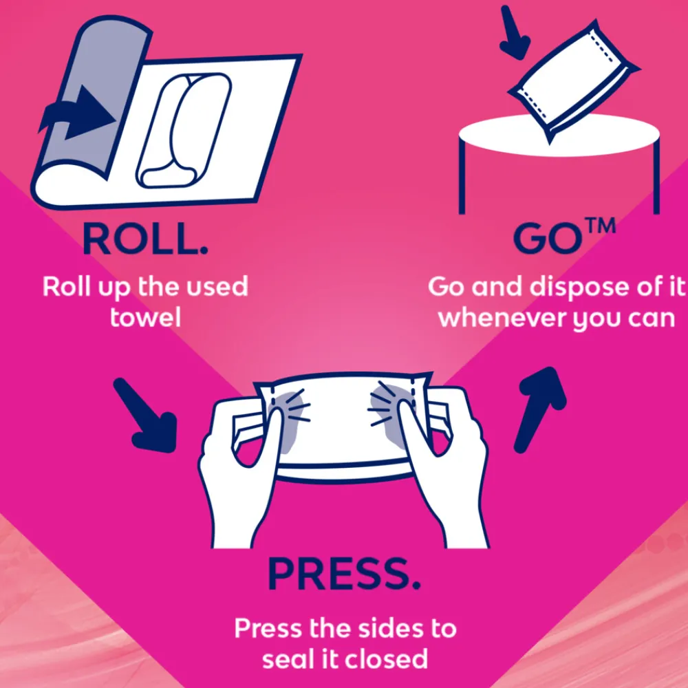 Intiemhygiëne<Libresse 8x Ultra+ Regular Maandverband met Vleugels Jumbo Pack 38 stuks