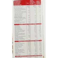 4x Intensive Milkshake Aardbei 8 x 55 gr^Modifast Hot