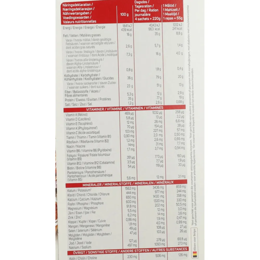 4x Intensive Milkshake Aardbei 8 x 55 gr^Modifast Hot