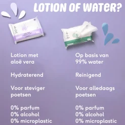 Babydoekjes<Naif 5x Baby & Kids Lotion Billendoekjes Plasticvrij 8x54 = 432 stuks