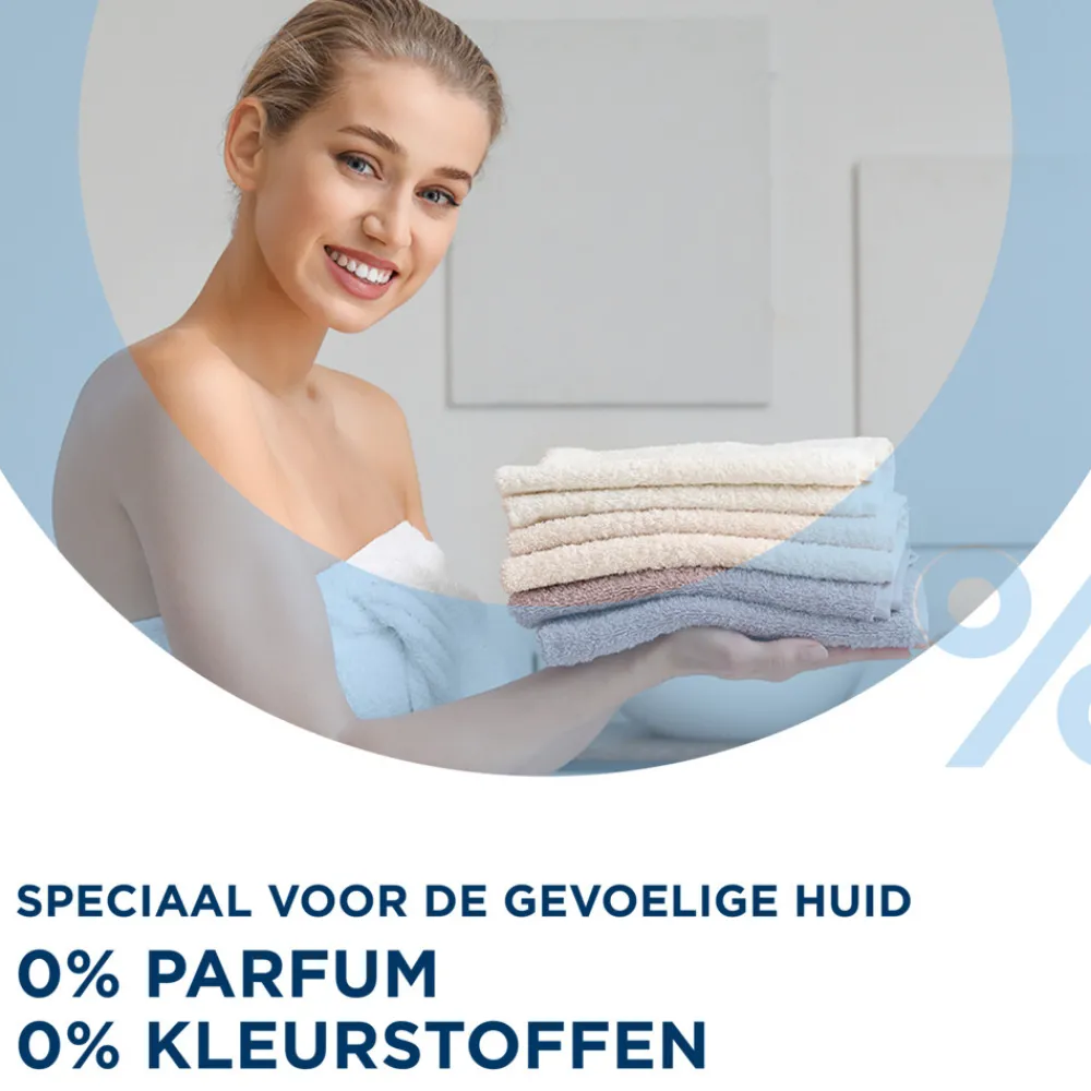 Online 6x Bodylotion 0% 250 ml Huidverzorging