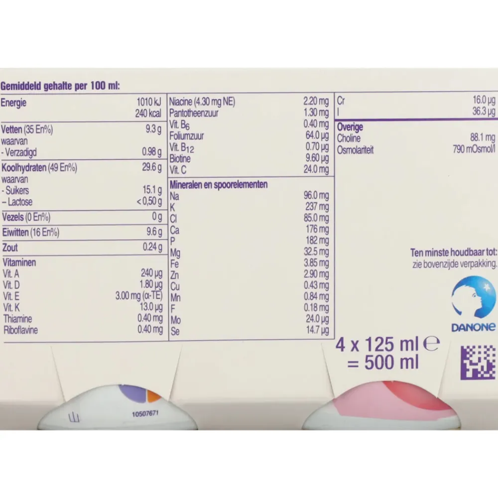 6x Compact Aardbei 4-Pack 125 ml^Nutridrink Online