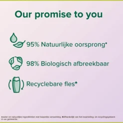 6x Douchegel Aroma Essences Ultimate Relax 250 ml^Palmolive Online