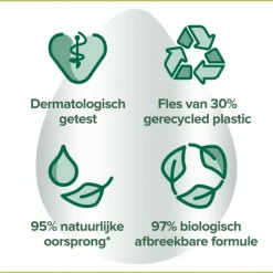 6x Handzeep Hygiëne Plus Family 300 ml^Palmolive New