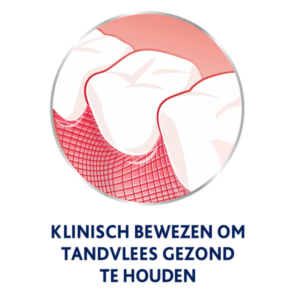 Spoelen & Poetsen<Parodontax 4x Active Gum Health Mondwater Extra Fresh 500 ml