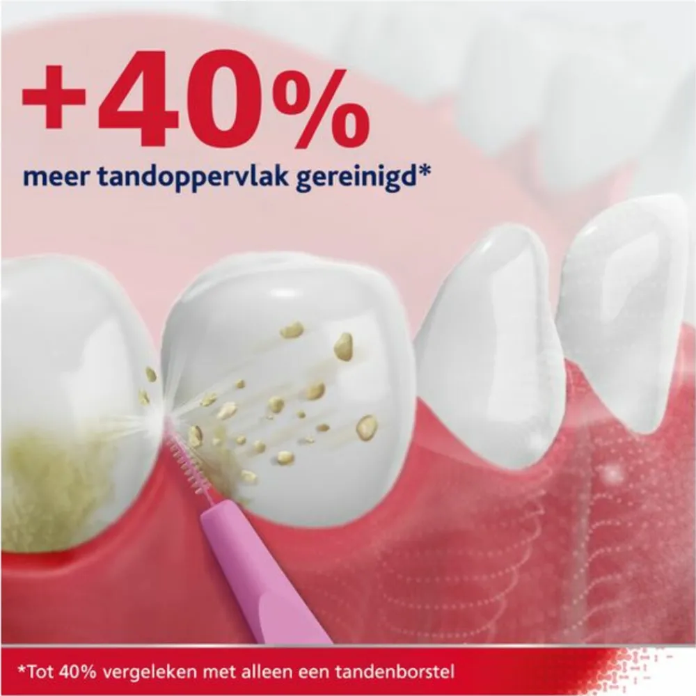 Flossen & Ragen<Parodontax 3x Interdentale Ragers Size 0 6 stuks