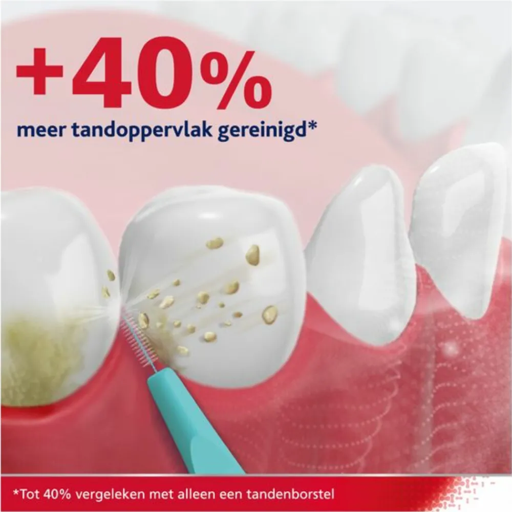 Flossen & Ragen<Parodontax 3x Interdentale Ragers Size 3 6 stuks