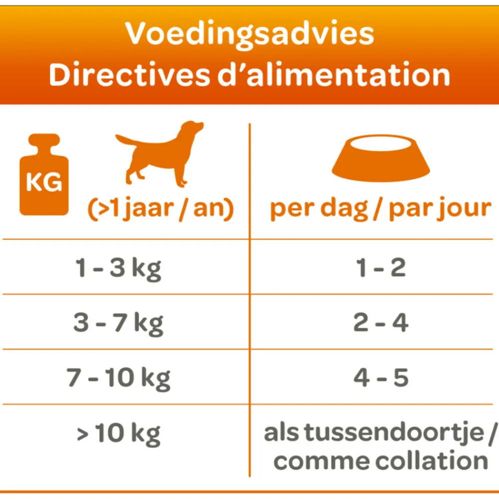 Hondenvoer<Smolke 24x Hondenvoer Soft Paté Kip 125 gr