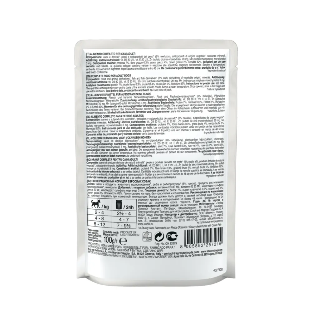 24x Hond Shreds Vis 100 gr^Stuzzy Hot