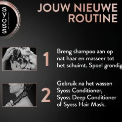 Outlet 6x Keratin Shampoo 440 ml Shampoo