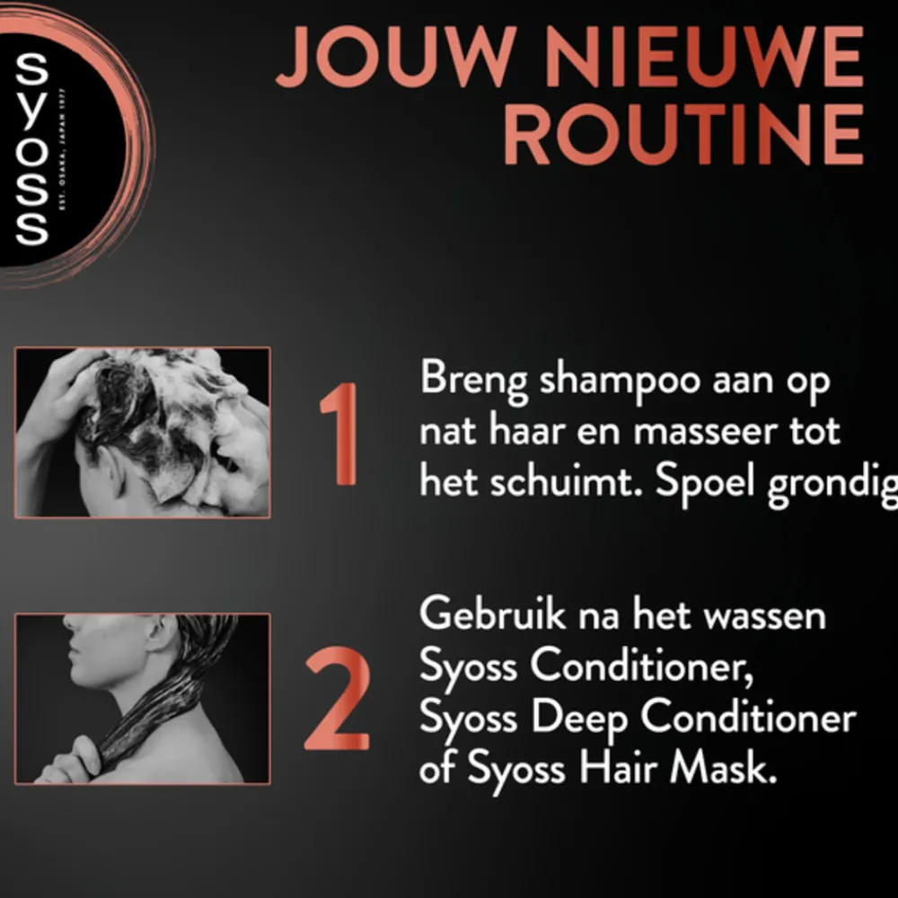 Shampoo<Syoss 6x Men Power Shampoo 440 ml