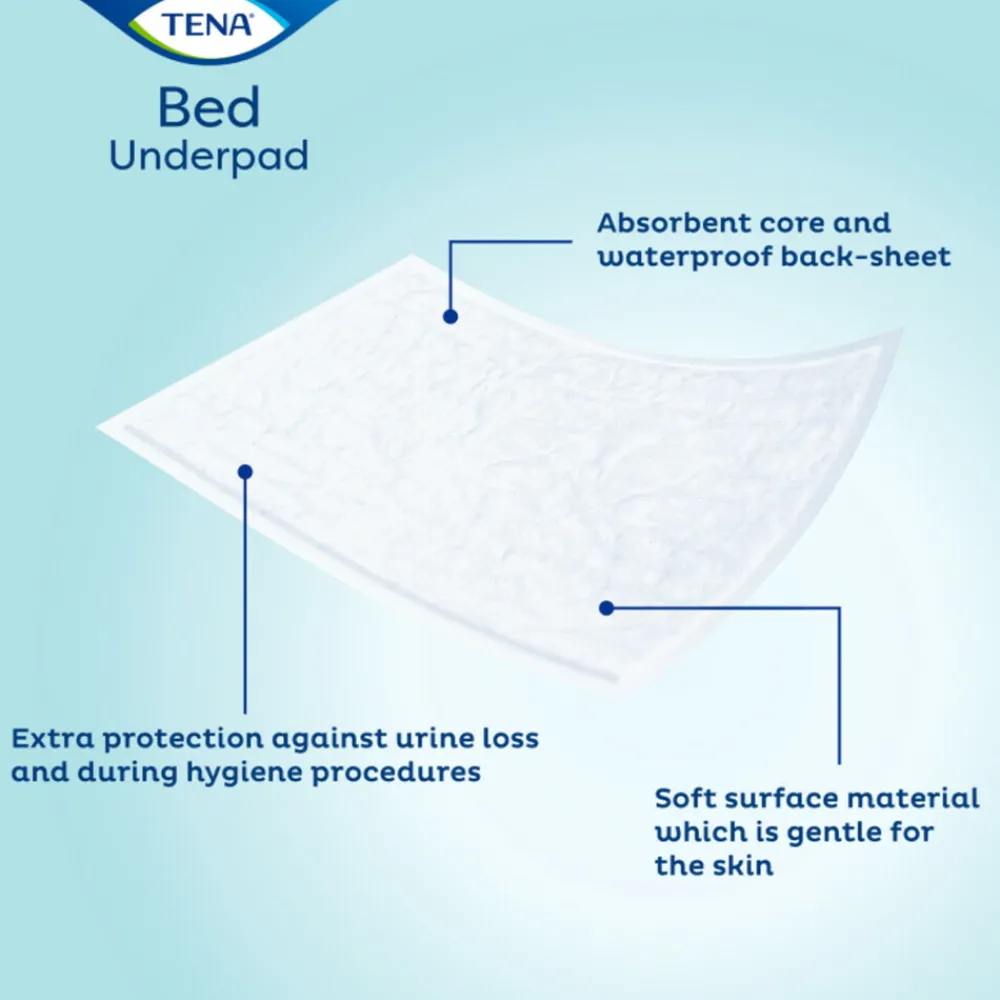 3x Bed Onderlegger Plus 60 x 90 cm 5 stuks^TENA Sale